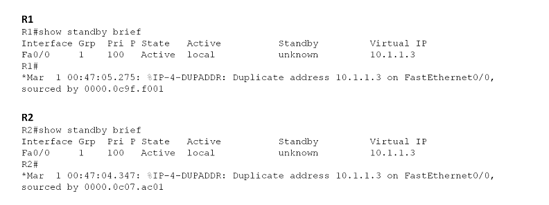 show brief standby juniper its You and HSRP R1 R2, having configured each router on